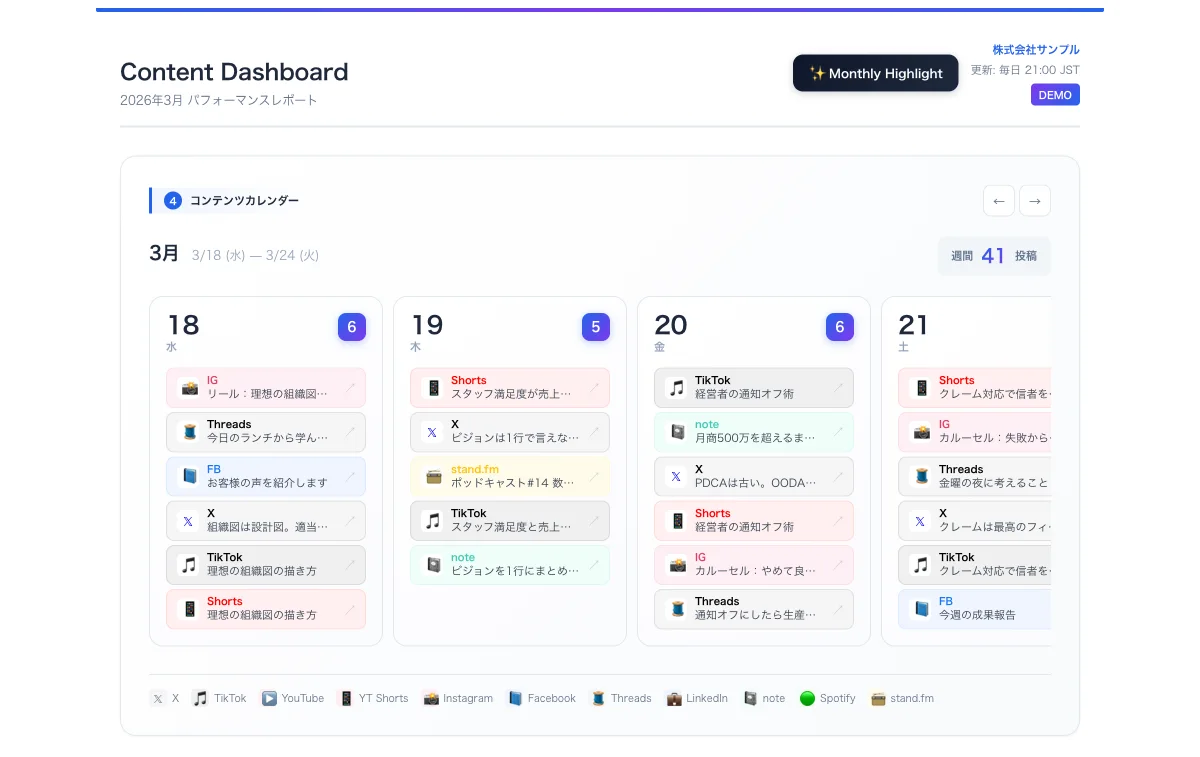 カゲブンシンのSNS投稿管理ダッシュボード