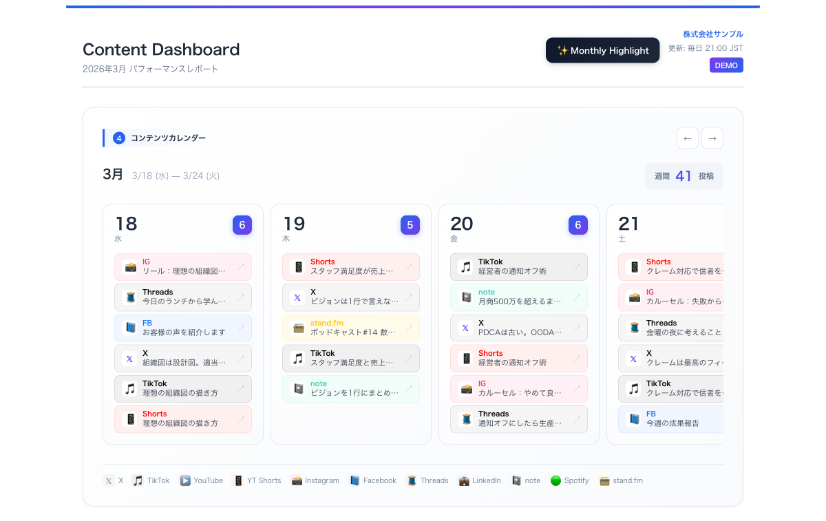 カゲブンシンのSNS投稿管理ダッシュボード